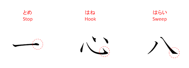 stroke_type